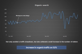 Moving the site to a new design without losing traffic